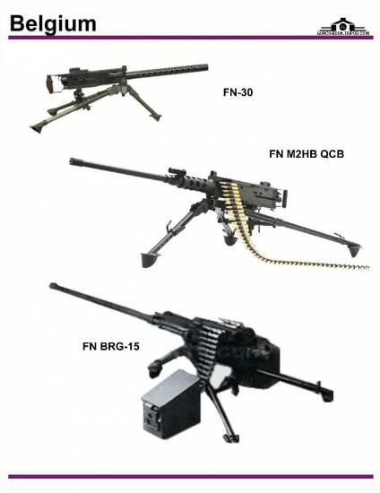Бельгия: FN-30, FN M2HB QCB, FN BRG-15