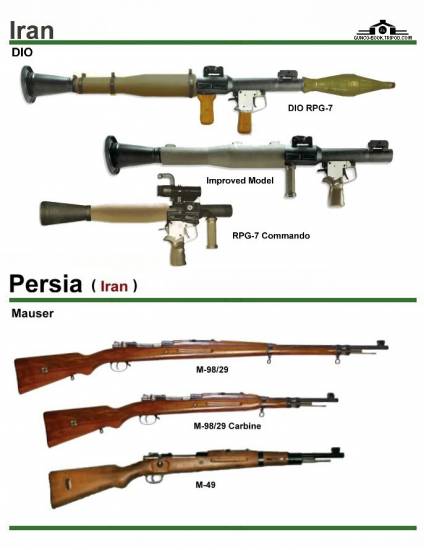Иран: DIO RPG-7, Mauser M-98-29, Mauser M-49