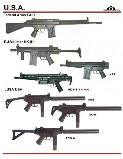 США: Federal Arms FA91, F.J.Vollmer HK-51, LUSA...