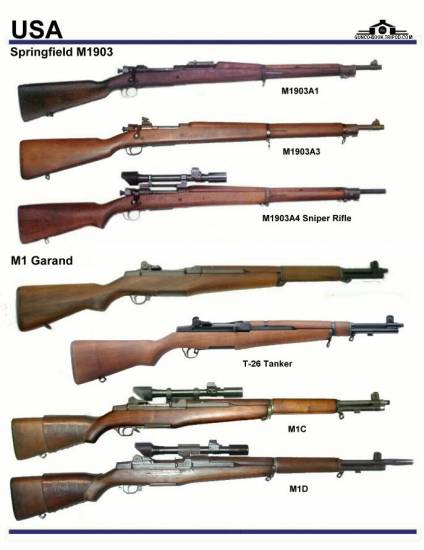 США: Springfield M 1903, M1 Garand, T-26, M1C, M1D