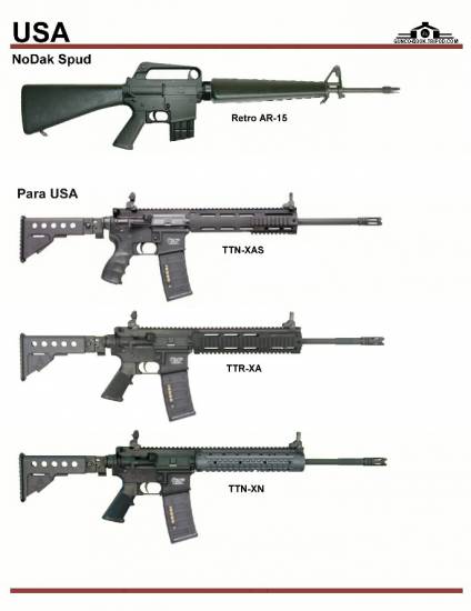 США: NoDak Spud - Retro AR-15, Para USA - TTN...