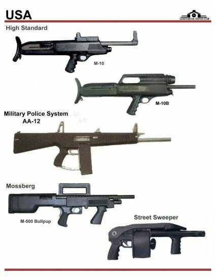 США: High Standard M-10, M-10B, MPS AA-12, ...