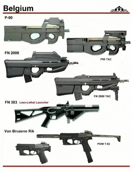 Бельгия: FN P-90, FN 2000, FN 303 Less Lethal ...