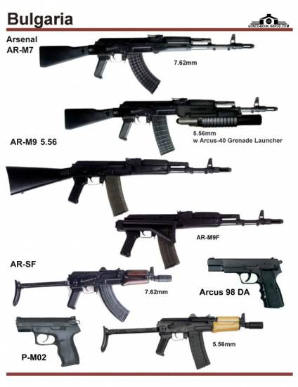 Болгария: Arsenal AR-M7, AR-M9, AR-SF, Arcus 98...