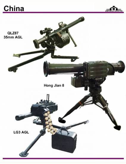 Китай: LG3 AGL, QLZ 87 35mm AGL, Hong Jian 8