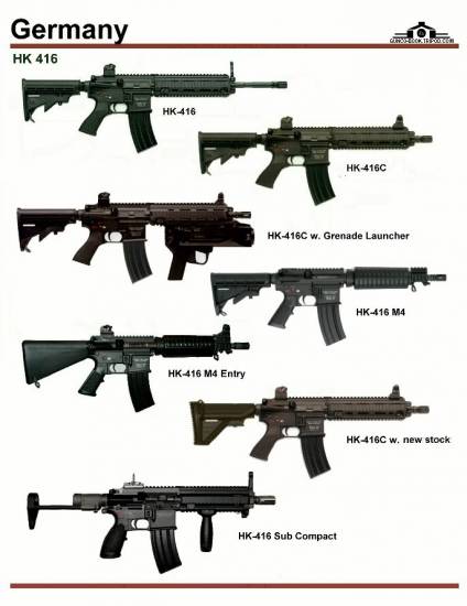 Германия: HK 416, HK 416 M-4