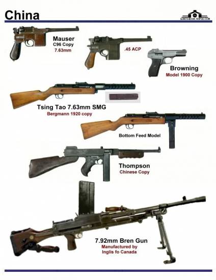 Китай: Browning M1900 copy, Mauser C96 copy, ...