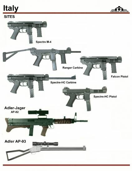 Италия: SITES Spectre M-4, SITES Ranger Carbine...