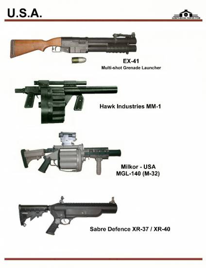 США: EX-41, Hawk Industries MM-1, MGL-140 ...