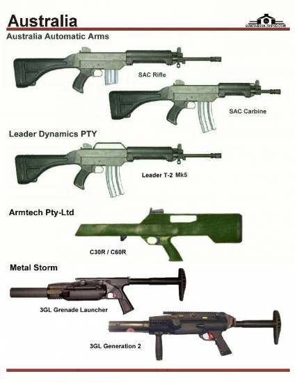 Австралия: Australia Automatic Arms SAC Rifle, ...