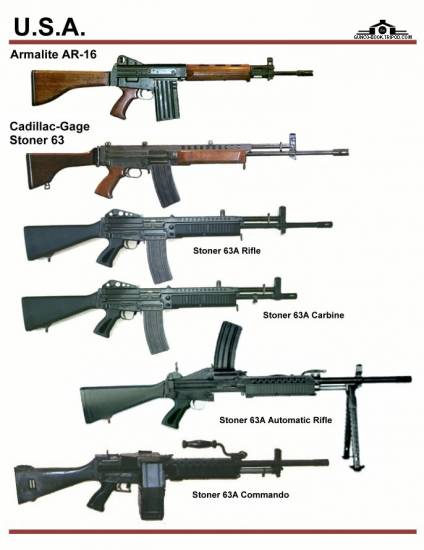 США: Armalite AR-16, Stoner M-63 Series