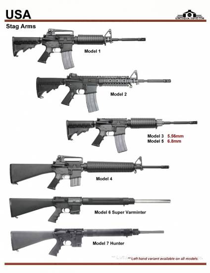 США: Stag Arms AR-15 Series - Mod 1, Mod 2, ...