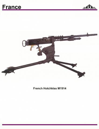Франция: French  Hotchkiss M 1914