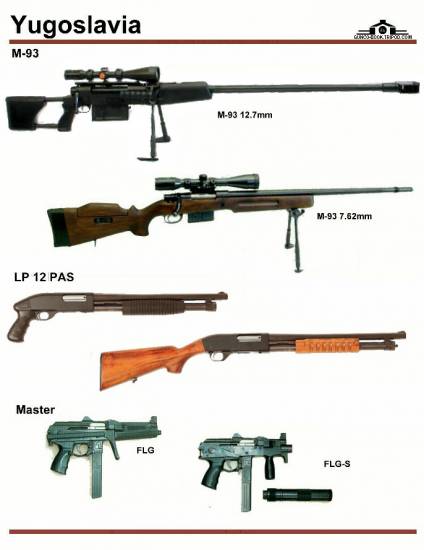 Югославия: M-93, LP 12 PAS Shotguns, Master FLG