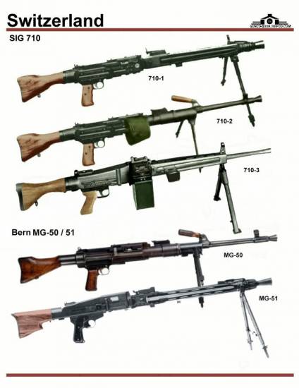 Швейцария: SIG 710, Bern MG-50, Bern MG-51