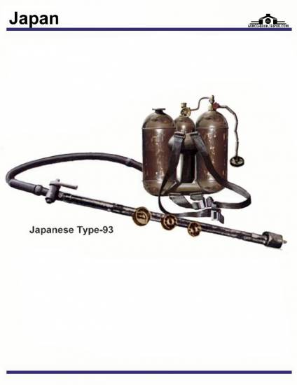 Япония: Portable Flame Thrower Japanese Type 93