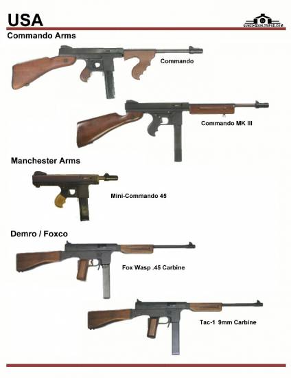 США: Commando Arms, Manchester Arms Mini ...