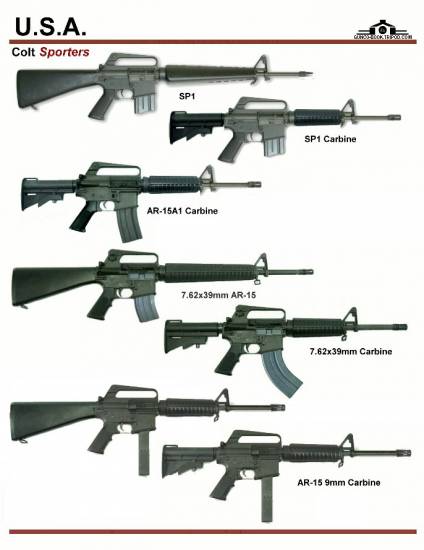США: Colt Sporters SP1, AR-15A1, AR-15