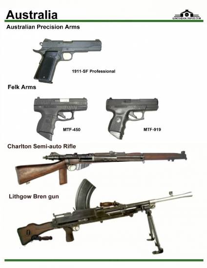 Австралия: Australian Precision Arms - APA, ...