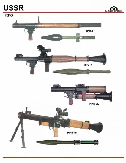 СССР / Россия: RPG-2, RPG-7, RPG-7D, RPG-16
