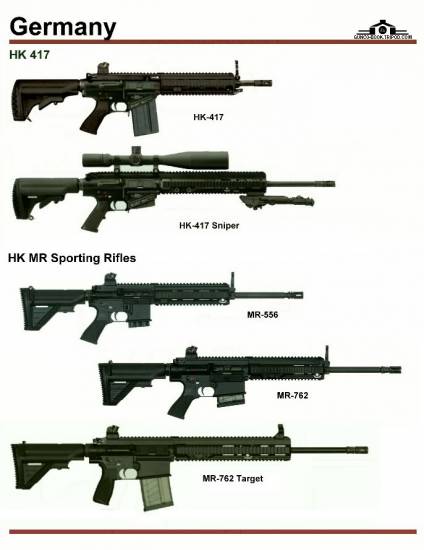 Германия: HK 417, HK MR-556, HK MR-762