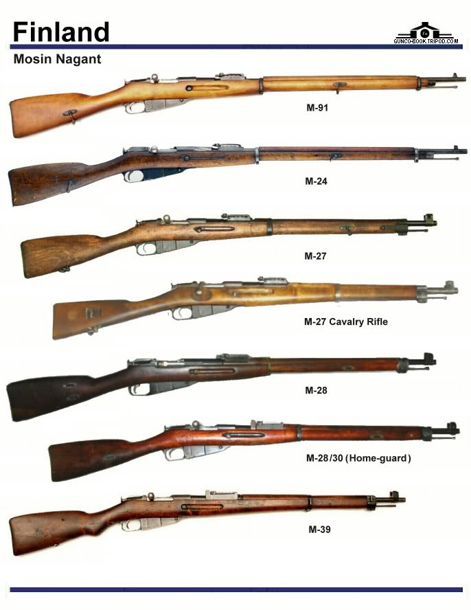 Финляндия: Mosin Nagant M-91, M-24, M-27, M-28, M-28-30, M-39. 