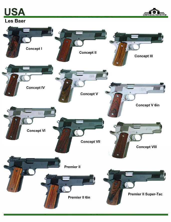 Пистолеты названия. Название пистолетов. Разные виды пистолетов. Оружие название пистолетов. Огнестрельное оружие названия пистолеты.