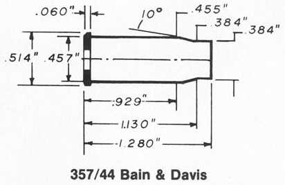 .357/44 Bain And Davis