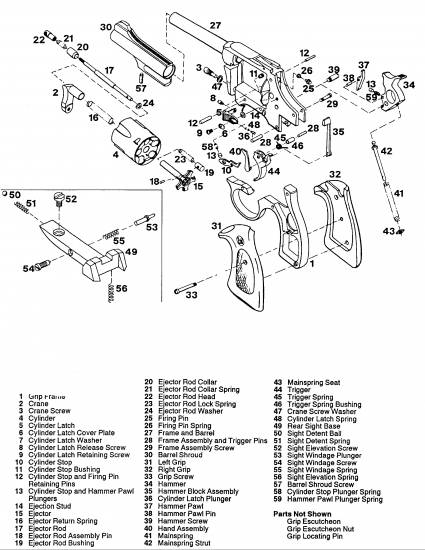 Charter Arms Target Bulldog Revolver