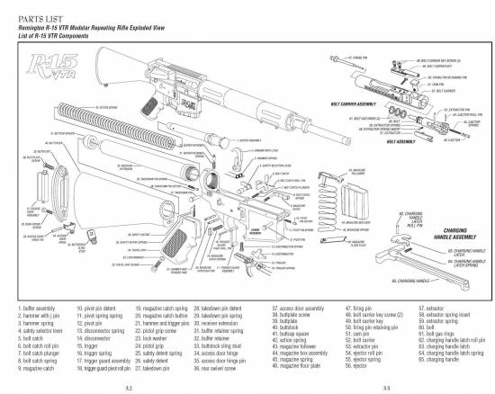 Remington R-15 VTR Modular Repeating Rifle Explode
