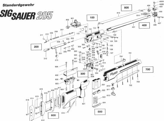 Sig Sauer 205