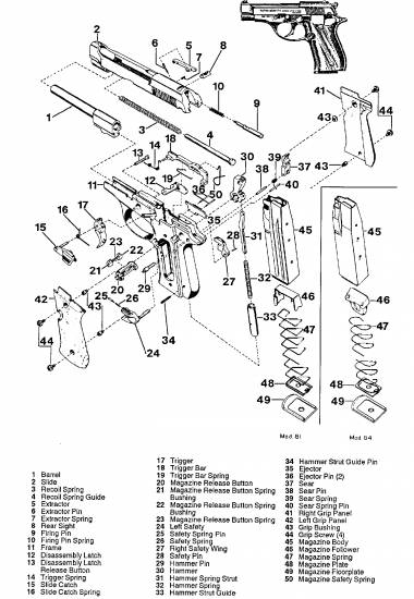 Beretta 81 / 84 Auto