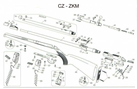 CZ-ZKM