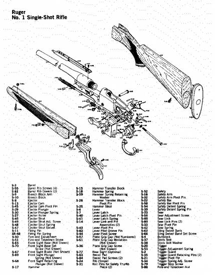 Ruger No. 1 Single-Shot Rifle