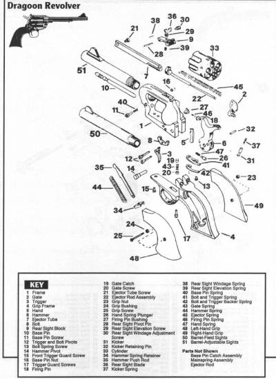 Dragoon Revolver