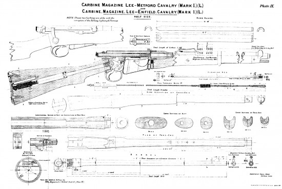 CARBINE MAGAZINE LEE-METFORD CAVALRY