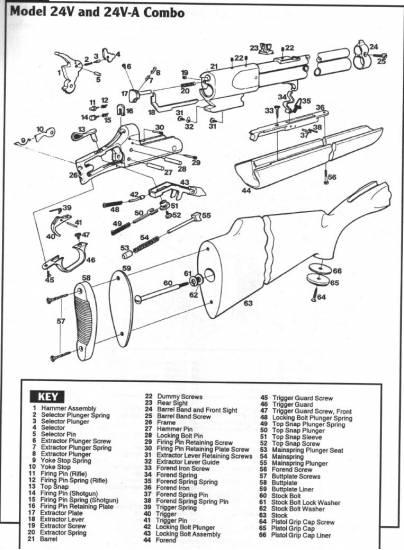 Savage Model 24V and 24V-A Combo