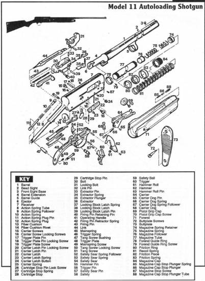 Remington Model 11 Autoloading Shotgun