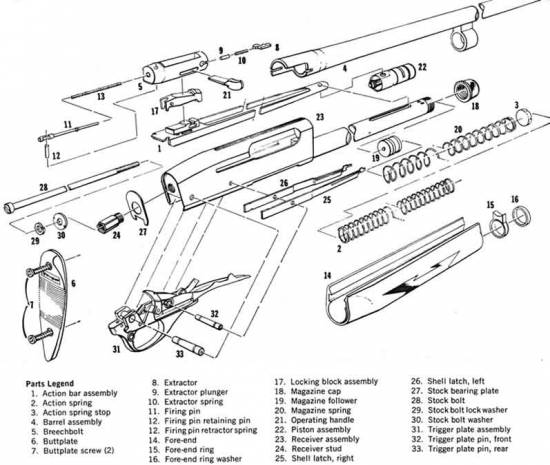 Remington 878