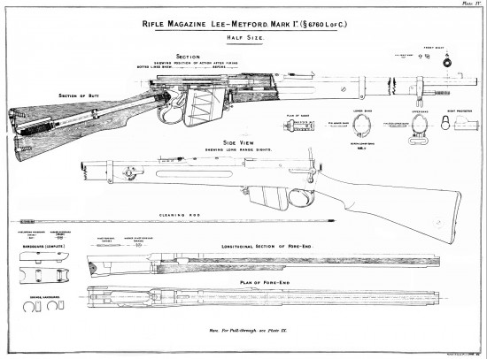 RIFLE MAGAZINE LEE-METFORD Mark I