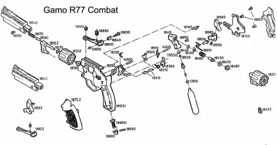 Gamo R77 Combat