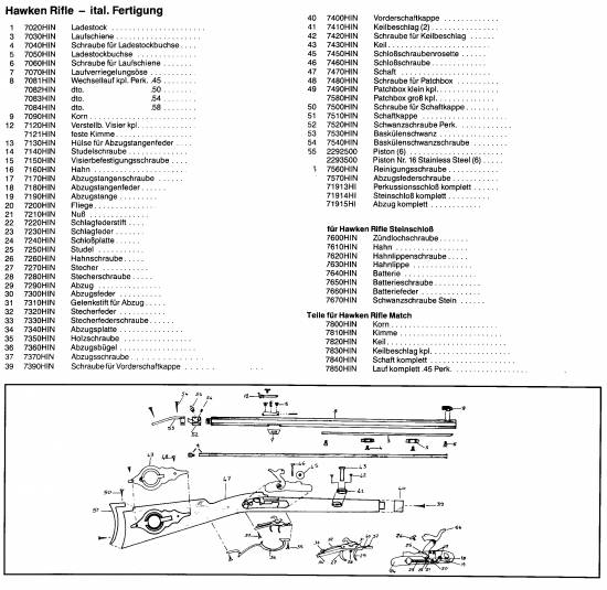 Hawken Rifle Italian