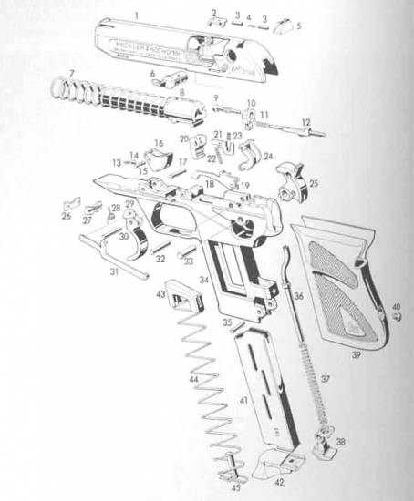 Hecler-Koch 4