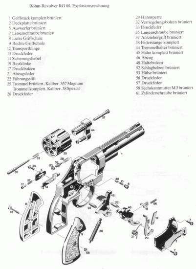 Rohm-Revolver RG 88