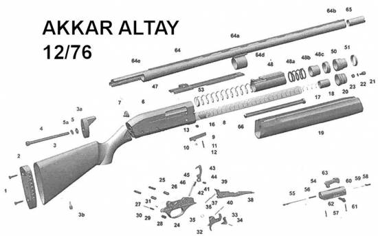 Akkar Altay