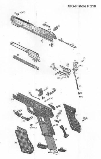 SIG-Pistole P 210