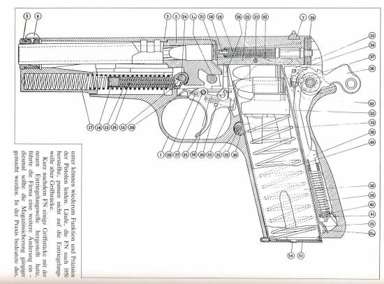 Browning M35 (FN)