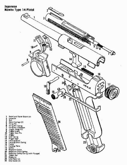 Nambu Type 14 Pistol (Japanese)