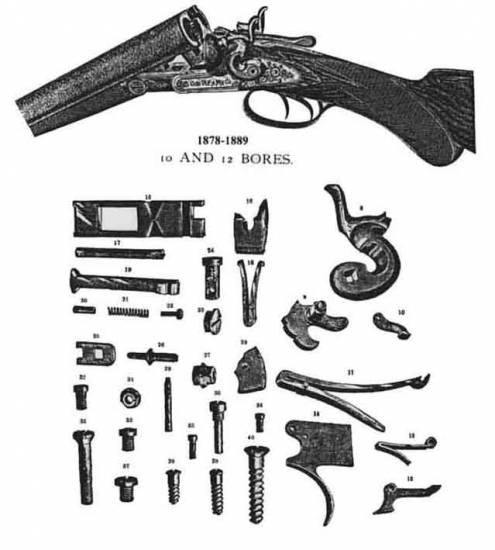 Colt 1878-1889