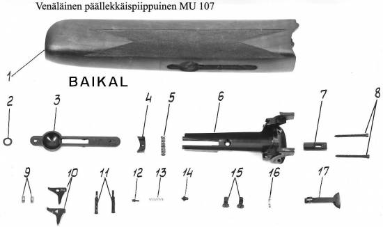 Baikal MU-107 (handguard)